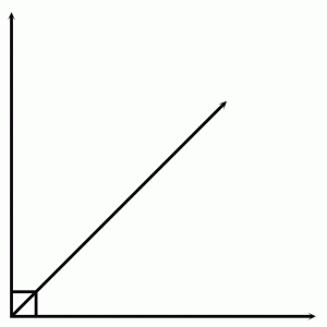 P2P lending - angle